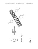 METHOD FOR PRODUCING CARBON NANOMATERIALS AND/OR CARBON MICROMATERIALS AND     CORRESPONDING MATERIAL diagram and image