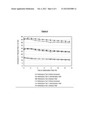 PROCESS FOR THE CONVERSION OF LOWER ALKANES TO AROMATIC HYDROCARBONS diagram and image