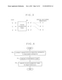 ENDOSCOPE SYSTEM AND CALIBRATION METHOD diagram and image