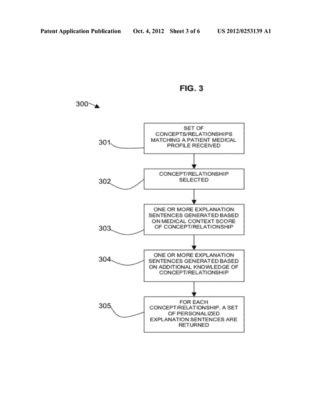 PERSONALIZED MEDICAL CONTENT RECOMMENDATION - diagram, schematic, and image 04