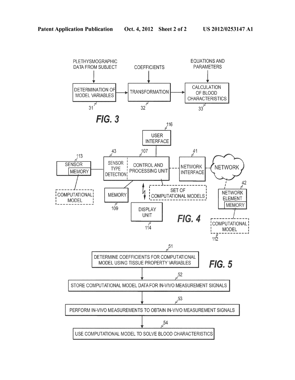 CALIBRATION METHOD AND ARRANGEMENT AND SENSOR FOR NON-INVASIVELY MEASURING     BLOOD CHARACTERISTICS OF A SUBJECT - diagram, schematic, and image 03