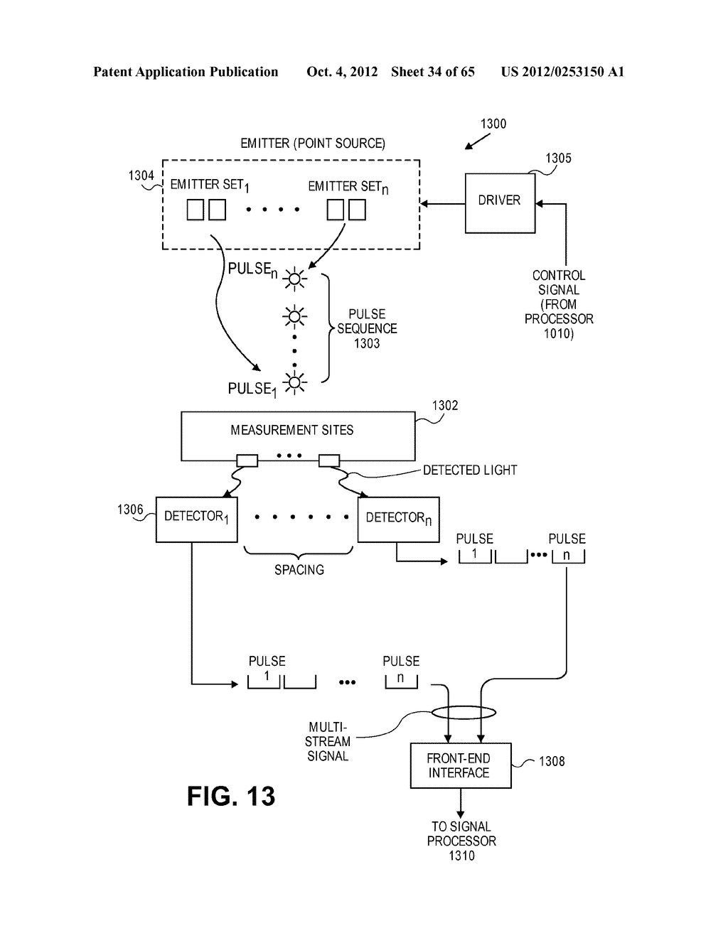 MULTI-STREAM SENSOR FOR NONINVASIVE MEASUREMENT OF BLOOD CONSTITUENTS - diagram, schematic, and image 35