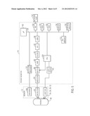 Multiple Wavelength Pulse Oximetry With Sensor Redundancy diagram and image