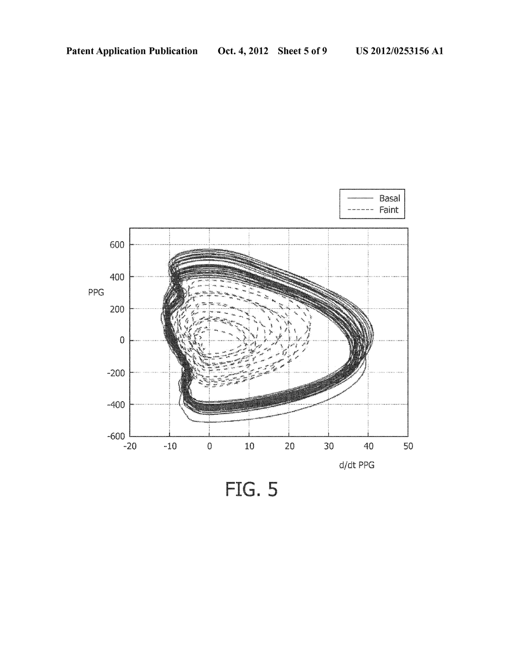 METHOD AND APPARATUS FOR PROCESSING PHOTOPLETHYMOGRAPH SIGNALS - diagram, schematic, and image 06