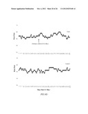 Method and apparatus for producing and detecting non-local effects of     substances diagram and image