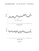 Method and apparatus for producing and detecting non-local effects of     substances diagram and image