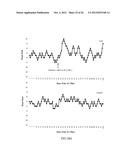 Method and apparatus for producing and detecting non-local effects of     substances diagram and image