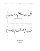 Method and apparatus for producing and detecting non-local effects of     substances diagram and image