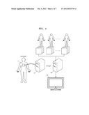 METHOD AND APPARATUS FOR GENERATING MEDICAL IMAGE OF BODY ORGAN BY USING     3-D MODEL diagram and image