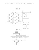 METHOD AND APPARATUS FOR GENERATING MEDICAL IMAGE OF BODY ORGAN BY USING     3-D MODEL diagram and image