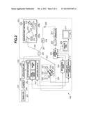 IMAGING APPARATUS FOR DIAGNOSIS AND DISPLAY METHOD diagram and image