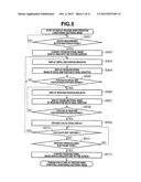 IMAGING APPARATUS FOR DIAGNOSIS AND DISPLAY METHOD diagram and image