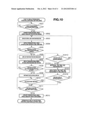 IMAGING APPARATUS FOR DIAGNOSIS AND DISPLAY METHOD diagram and image