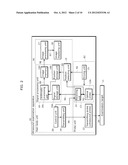 ULTRASOUND EXAMINATION APPARATUS AND ULTRASOUND EXAMINATION METHOD diagram and image