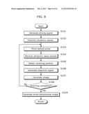 ULTRASOUND EXAMINATION APPARATUS AND ULTRASOUND EXAMINATION METHOD diagram and image