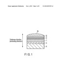 ULTRASONIC PROBE AND ULTRASONIC PROBE MANUFACTURING METHOD diagram and image