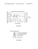 ULTRASONIC PROBE AND ULTRASONIC PROBE MANUFACTURING METHOD diagram and image