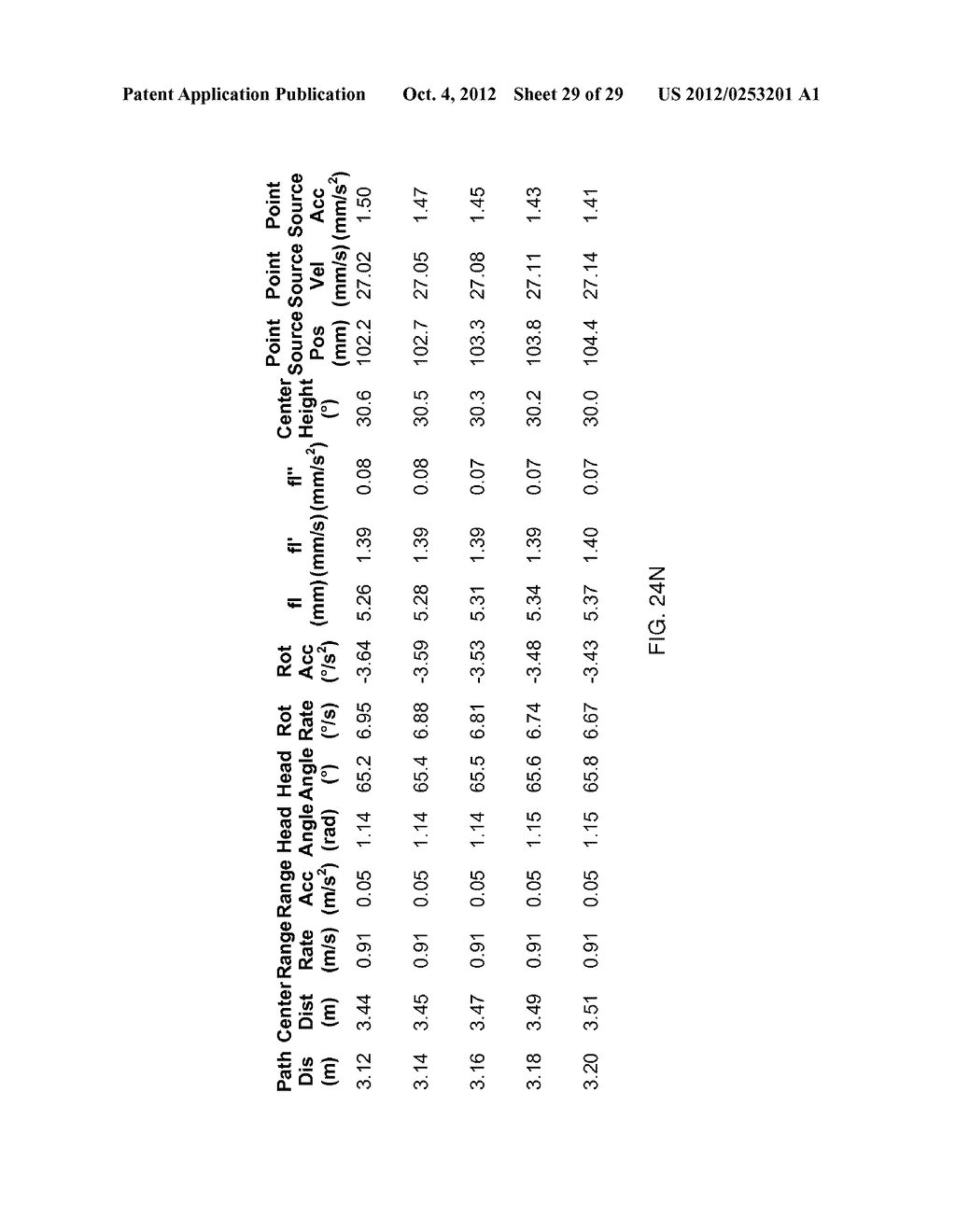 SYSTEM AND METHODS FOR MONITORING AND ASSESSING MOBILITY - diagram, schematic, and image 30