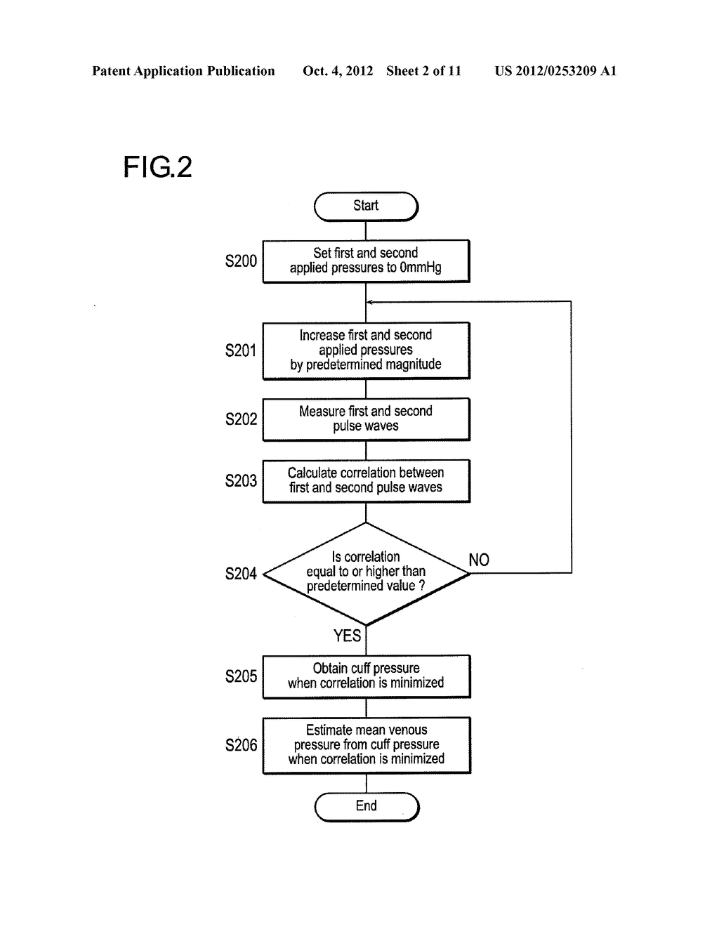 VENOUS PRESSURE MEASUREMENT APPARATUS - diagram, schematic, and image 03