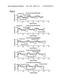 VENOUS PRESSURE MEASUREMENT APPARATUS diagram and image