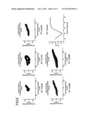 VENOUS PRESSURE MEASUREMENT APPARATUS diagram and image