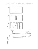 VENOUS PRESSURE MEASUREMENT APPARATUS diagram and image