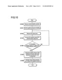 VENOUS PRESSURE MEASUREMENT APPARATUS diagram and image