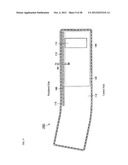 Cuff of Sphygmomanometer diagram and image