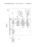 APPARATUS AND METHOD FOR CALCULATING MICROVIBRATION FEATURE QUANTITY diagram and image