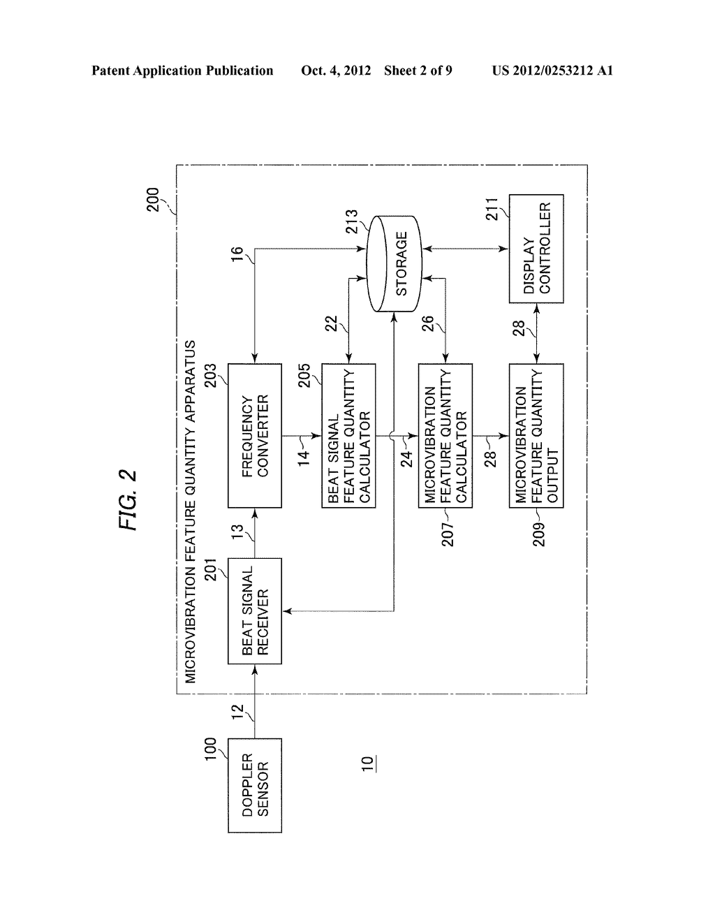 APPARATUS AND METHOD FOR CALCULATING MICROVIBRATION FEATURE QUANTITY - diagram, schematic, and image 03