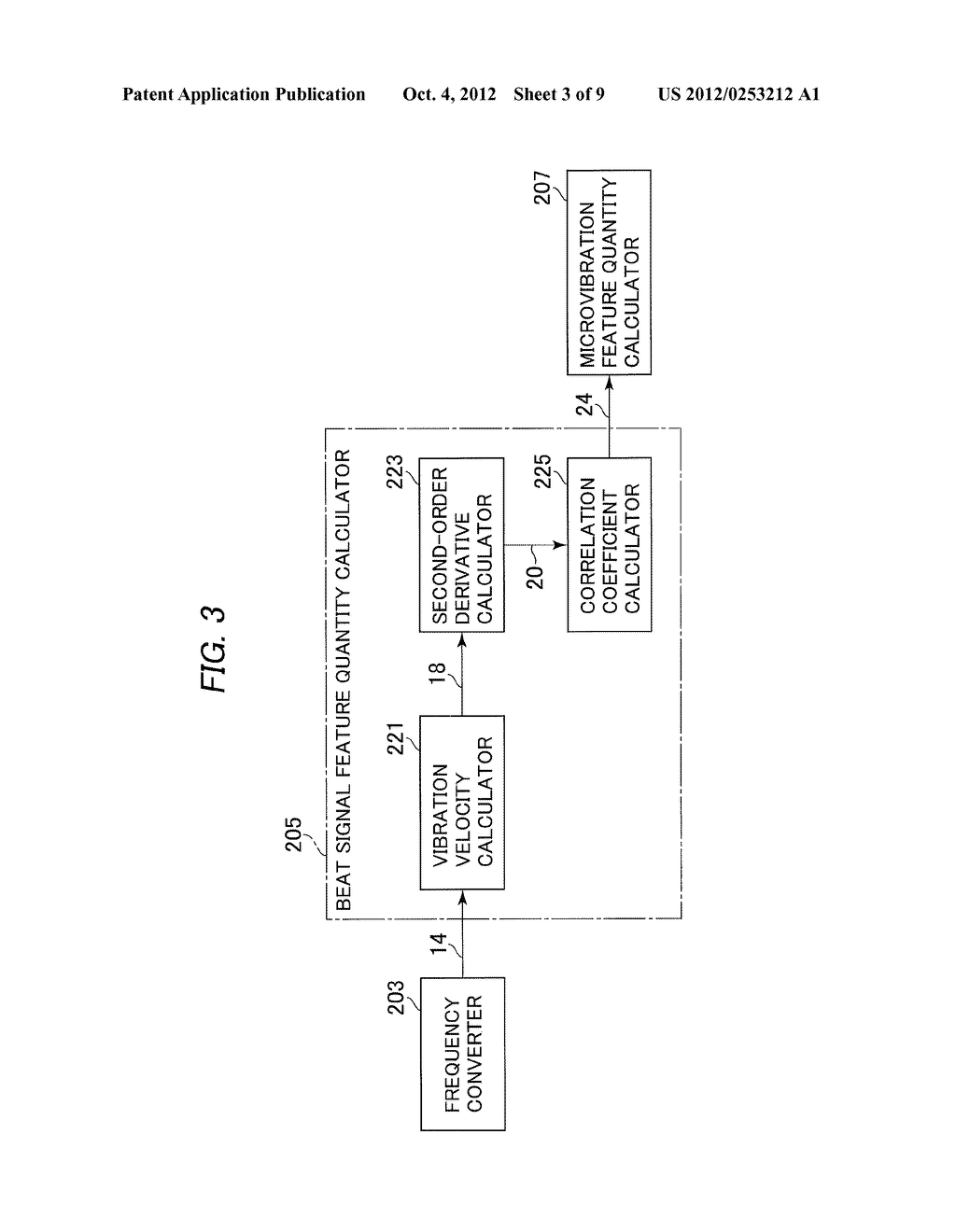 APPARATUS AND METHOD FOR CALCULATING MICROVIBRATION FEATURE QUANTITY - diagram, schematic, and image 04