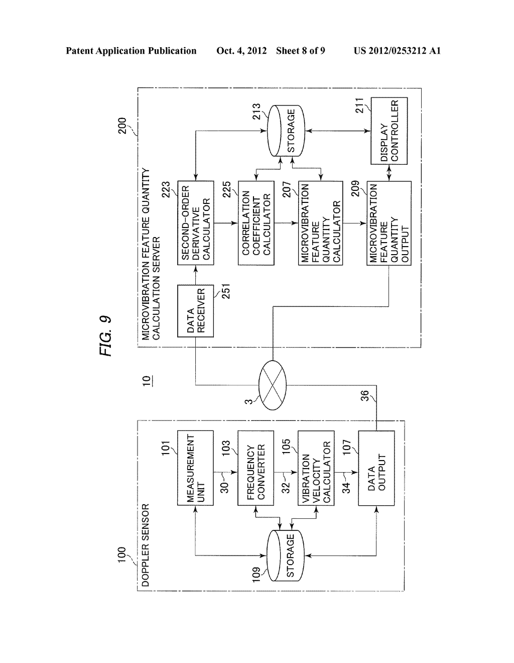 APPARATUS AND METHOD FOR CALCULATING MICROVIBRATION FEATURE QUANTITY - diagram, schematic, and image 09