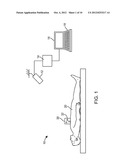 PREDICTION OF BREATHING SIGNAL AND DETERMINING NON-PERIODICITY OF     BREATHING USING SIGNAL-PHASE HISTOGRAM diagram and image