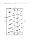 PREDICTION OF BREATHING SIGNAL AND DETERMINING NON-PERIODICITY OF     BREATHING USING SIGNAL-PHASE HISTOGRAM diagram and image