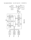 PREDICTION OF BREATHING SIGNAL AND DETERMINING NON-PERIODICITY OF     BREATHING USING SIGNAL-PHASE HISTOGRAM diagram and image