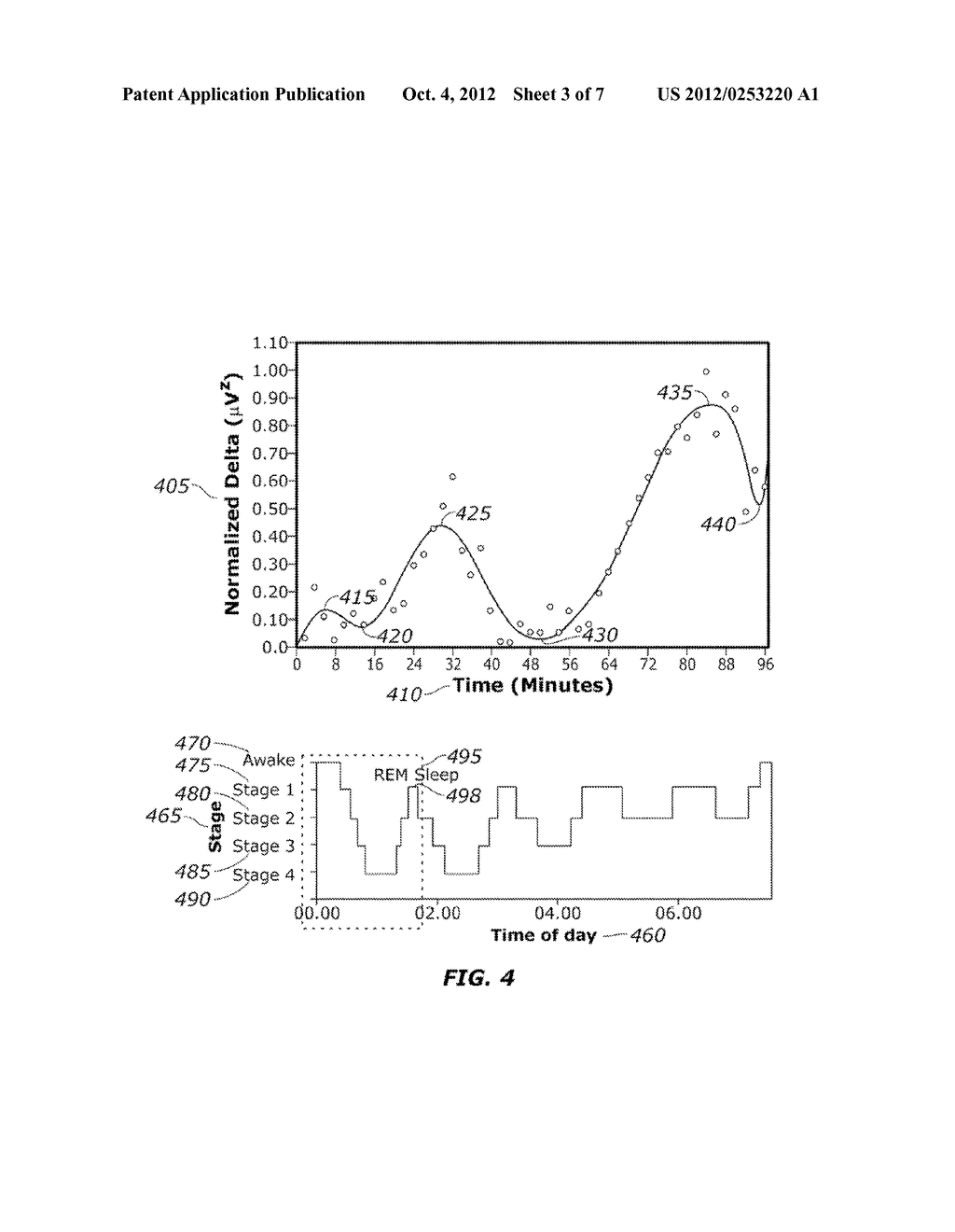 Methods and Systems for Determining Optimum Wake Time - diagram, schematic, and image 04