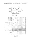 SYSTEM AND METHOD FOR ANALYZING GAIT USING FABRIC SENSORS diagram and image