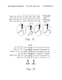 SYSTEM AND METHOD FOR ANALYZING GAIT USING FABRIC SENSORS diagram and image