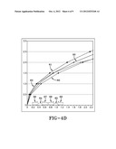 PRESSURE PULSE/SHOCK WAVE METHOD FOR GENERATING WAVES HAVING PLANE, NEARLY     PLANE, CONVERGENT OFF TARGET OR DIVERGENT CHARACTERISTICS diagram and image