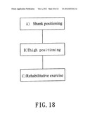 GAIT REHABILITATION MACHINE AND METHOD OF USING THE SAME diagram and image