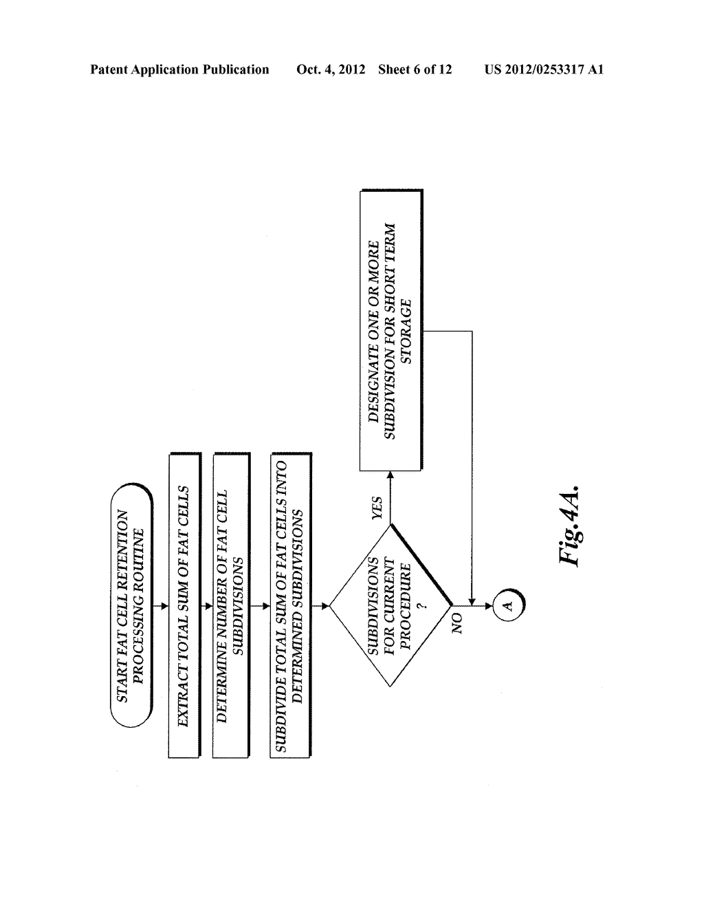 ADIPOSE TISSUE MANAGEMENT SYSTEMS - diagram, schematic, and image 07