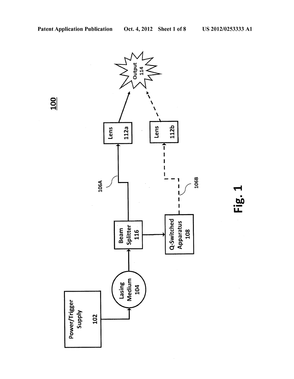 Combination Laser Treatment of Skin Conditions - diagram, schematic, and image 02