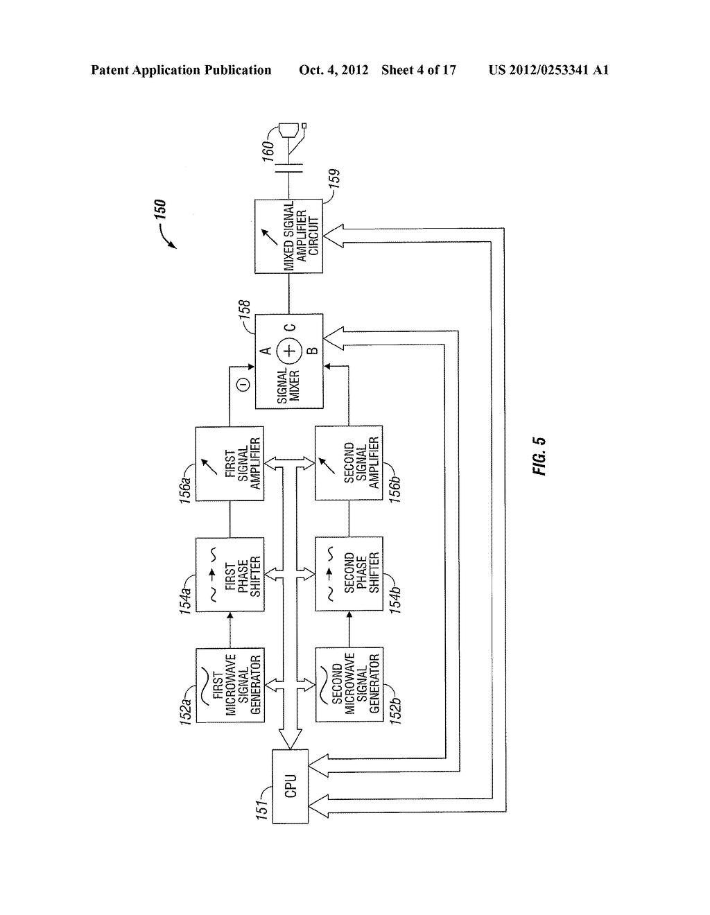 Combined Frequency Microwave Ablation System, Devices and Methods of Use - diagram, schematic, and image 05