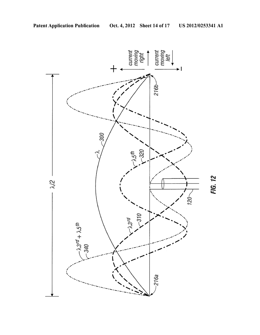Combined Frequency Microwave Ablation System, Devices and Methods of Use - diagram, schematic, and image 15