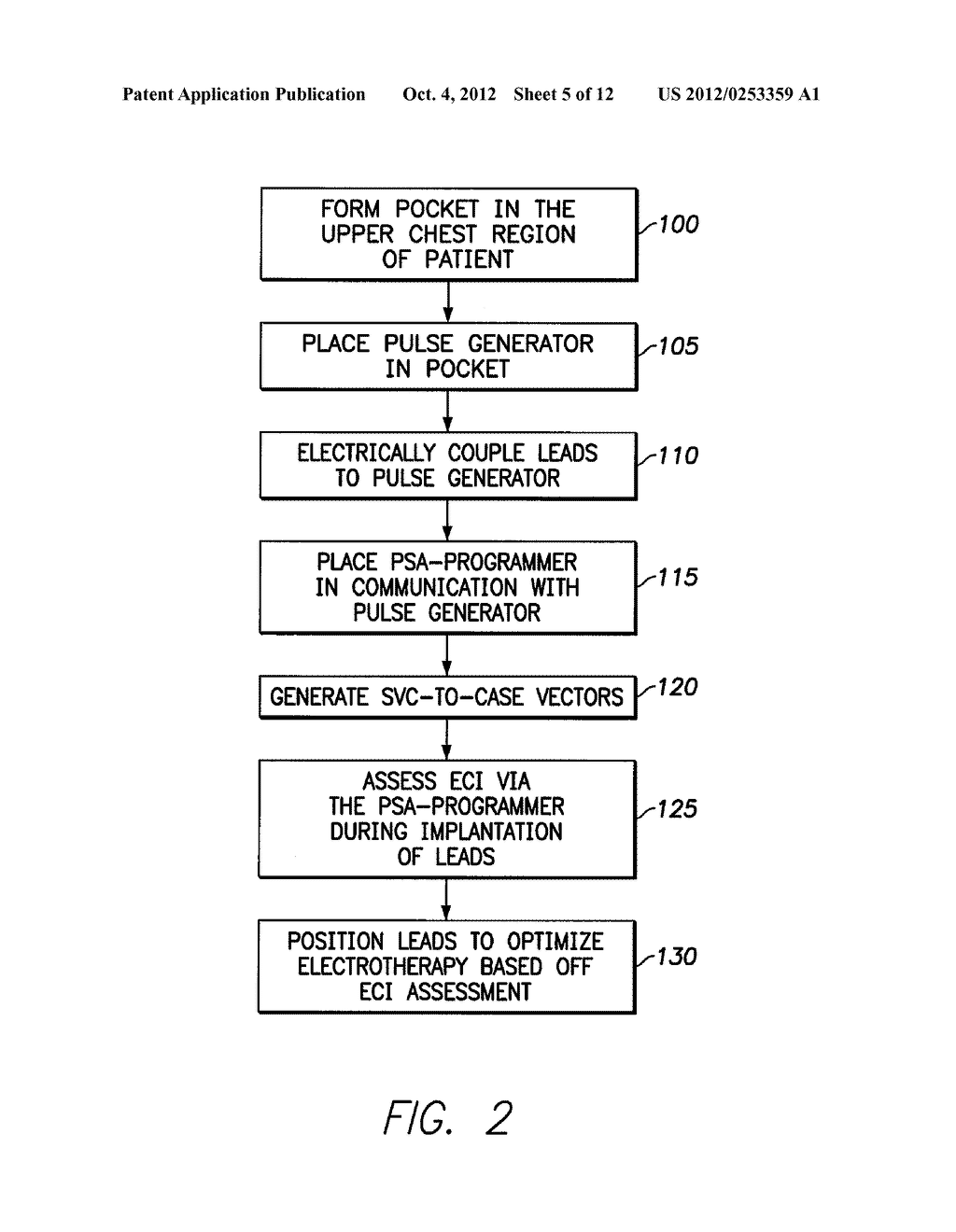 SYSTEMS AND METHODS FOR LEAD PLACEMENT OPTIMIZATION DURING LEAD     IMPLANTATION - diagram, schematic, and image 06