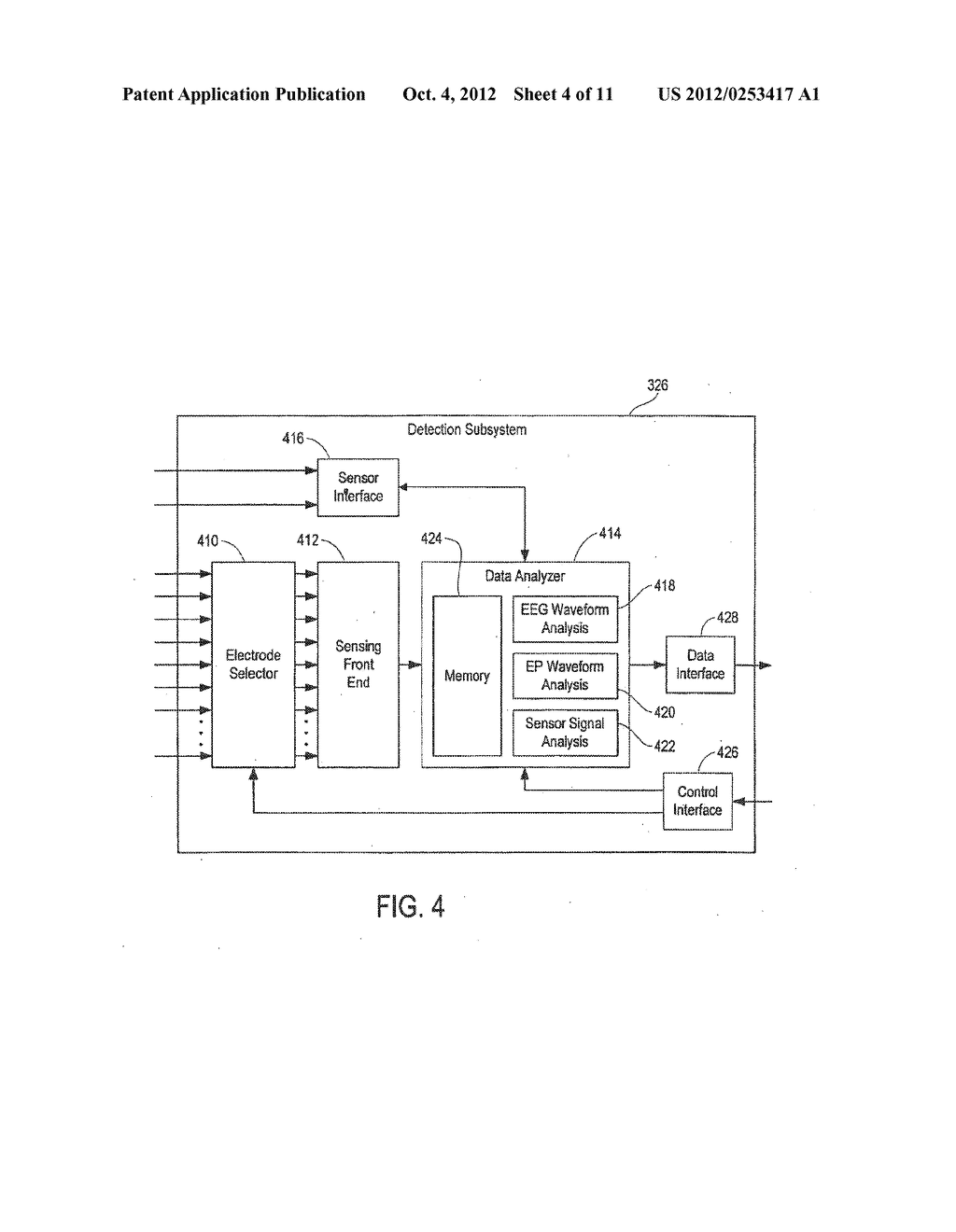 DIFFERENTIAL NEUROSTIMULATION THERAPY DRIVEN BY PHYSIOLOGICAL THERAPY - diagram, schematic, and image 05