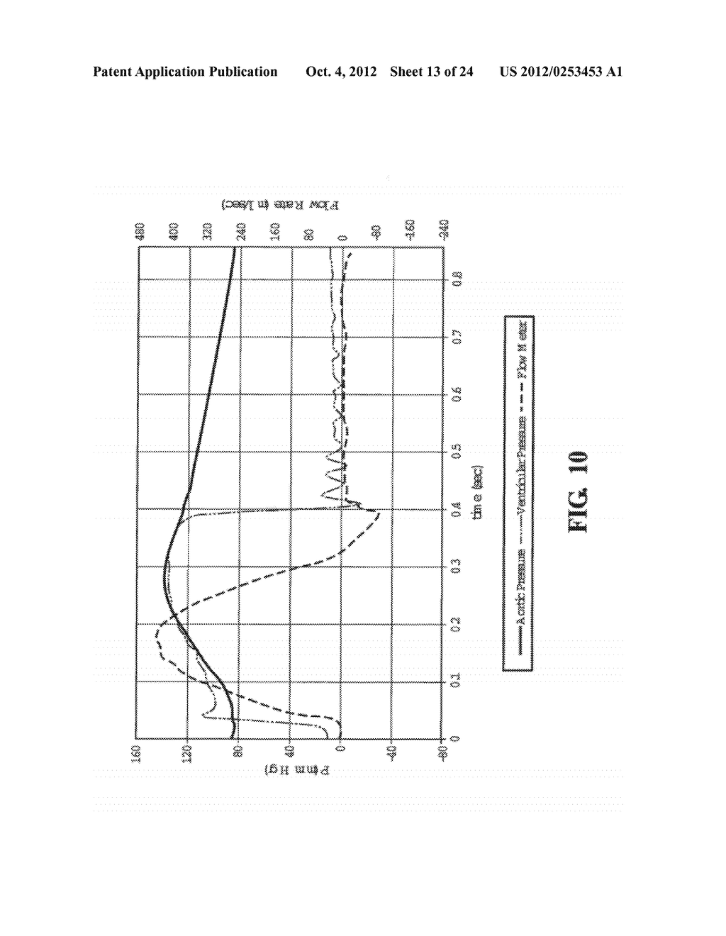 DURABLE HIGH STRENGTH POLYMER COMPOSITE SUITABLE FOR IMPLANT AND ARTICLES     PRODUCED THEREFROM - diagram, schematic, and image 14