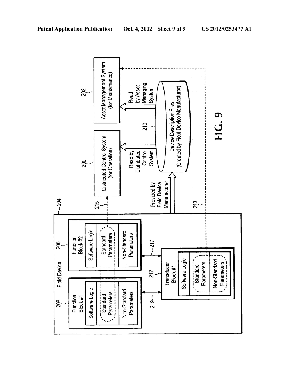 Fieldbus system function block enhancements using transducer block - diagram, schematic, and image 10