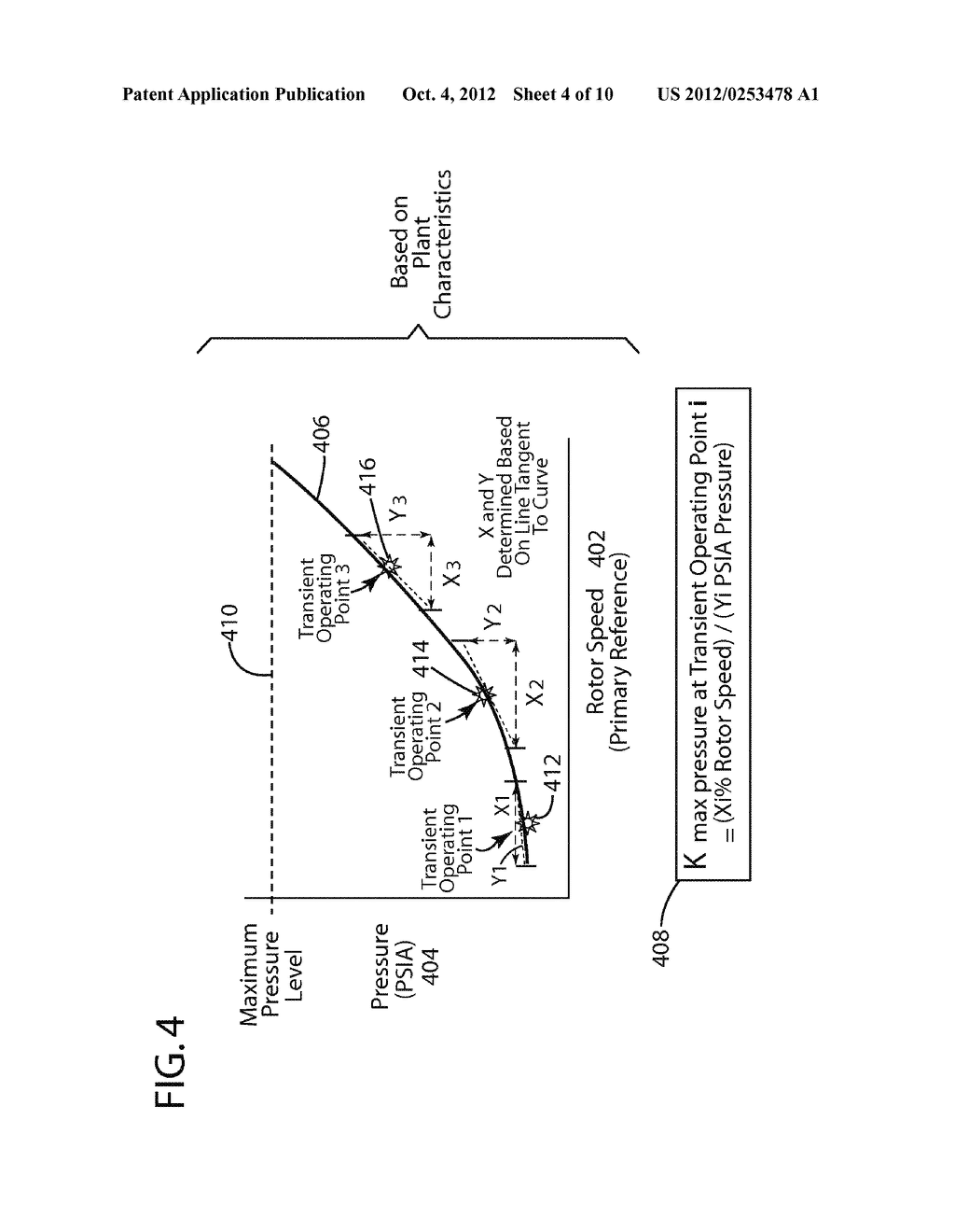 SYSTEM AND METHOD FOR LARGE TRANSIENT IDENTIFICATION FOR ADVANCED CONTROL     WITH MULTIPLE CONTRAINTS - diagram, schematic, and image 05