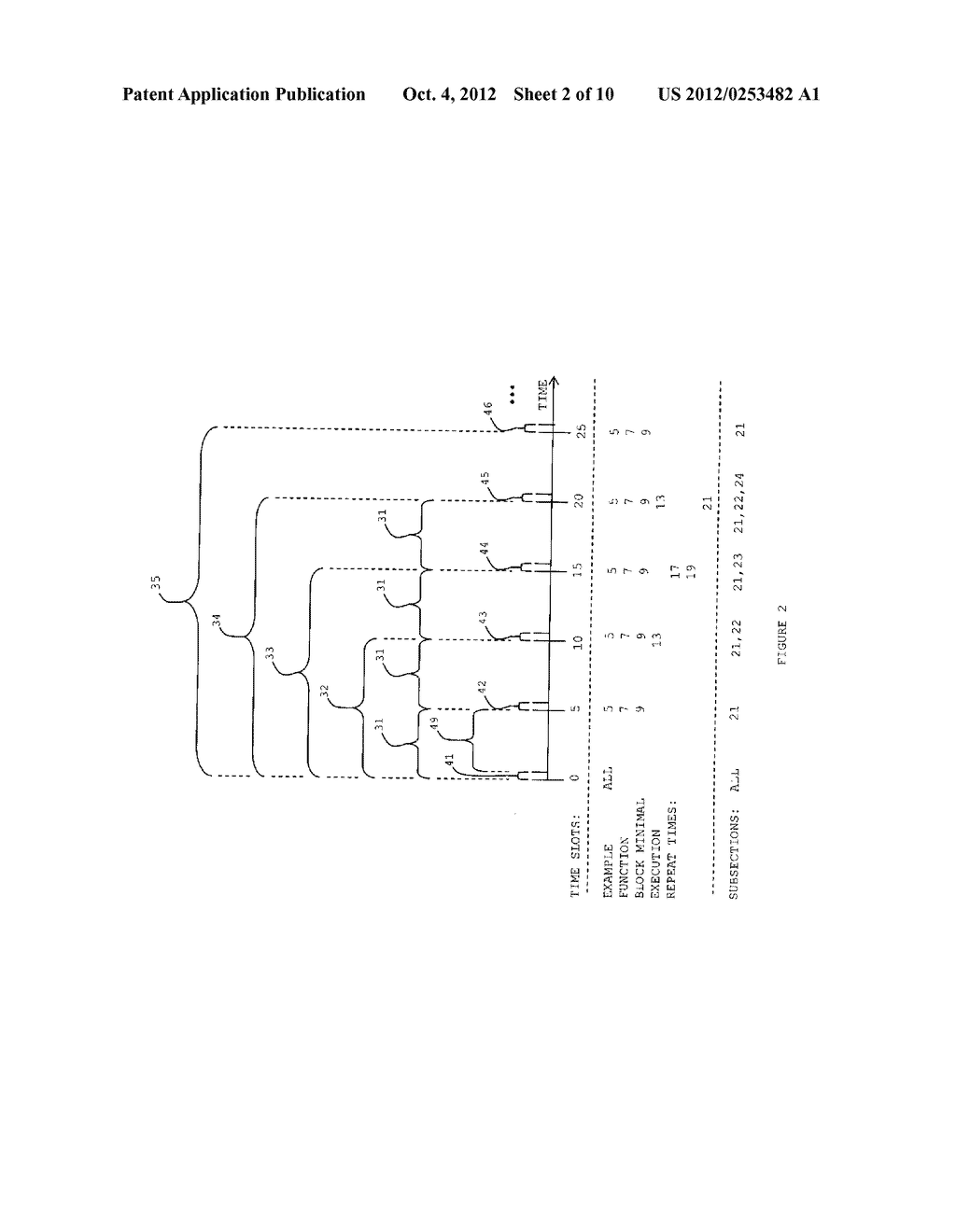 FUNCTION BLOCK EXECUTION FRAMEWORK - diagram, schematic, and image 03